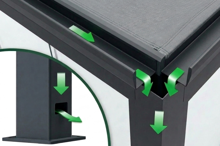 Integrierte Entwässerung bei Pergola mit Stoffdach